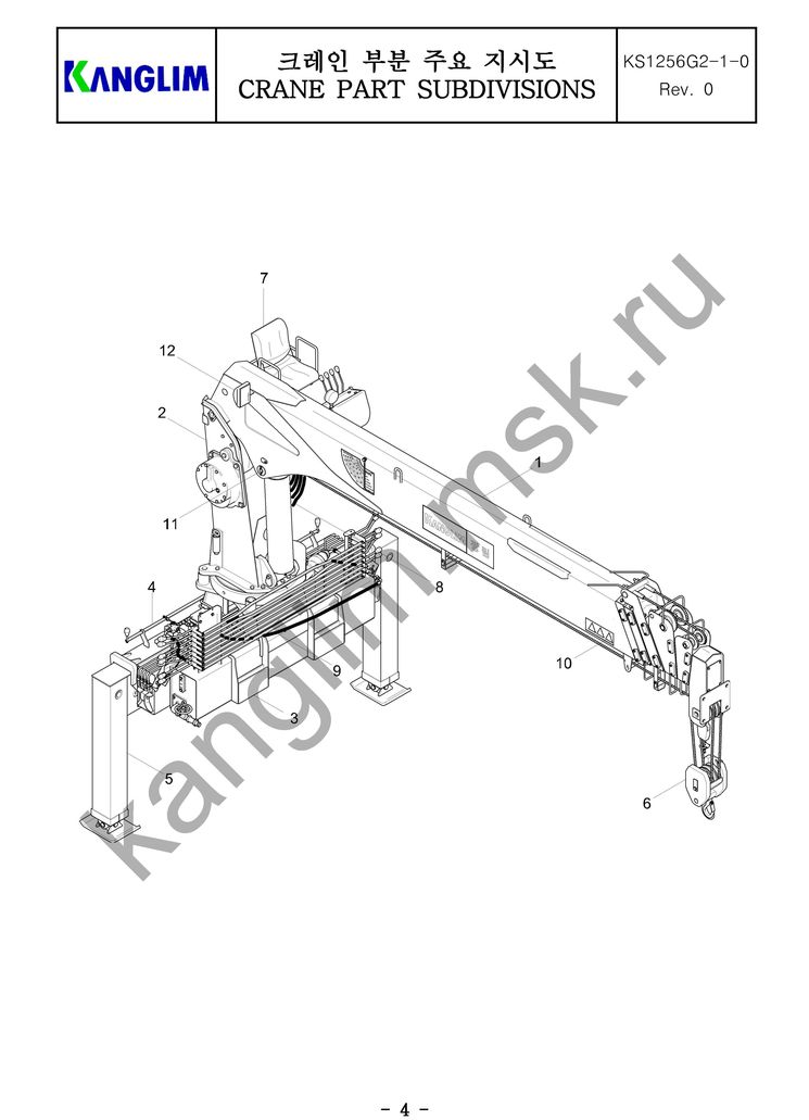 Kanglim ks2056h не работает педаль газа