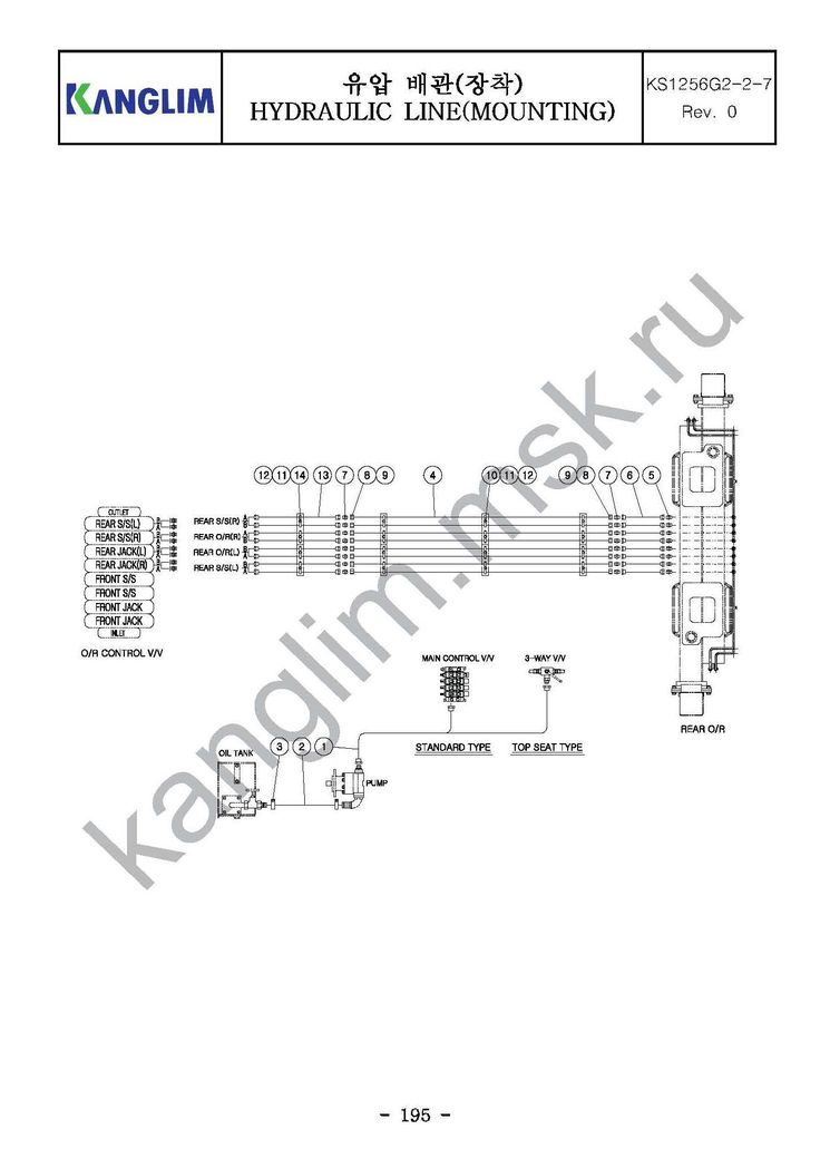 Kanglim KS1256G-II гидролиния монтаж Kanglim KS1256G-II гидролиния монтаж
