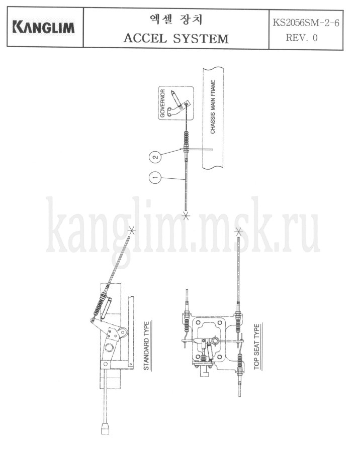 Kanglim ks2056h не работает педаль газа